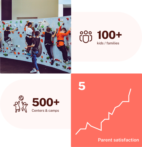 kids-activity-online-waiver