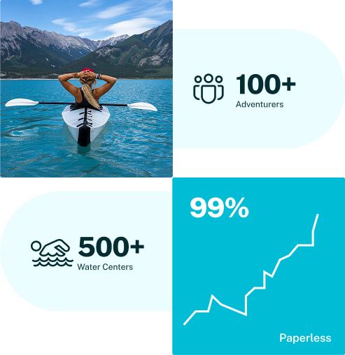 water-sports-liability-waiver